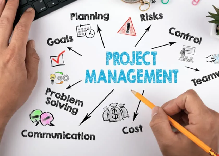 PROJECT MANAGEMENT